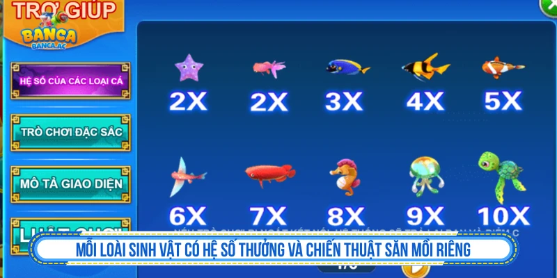 Các nhóm mục tiêu trong Bắn Cá Thần Tài