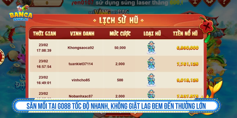 Tốc độ phản hồi khi chơi bắn cá GO88 trên điện thoại